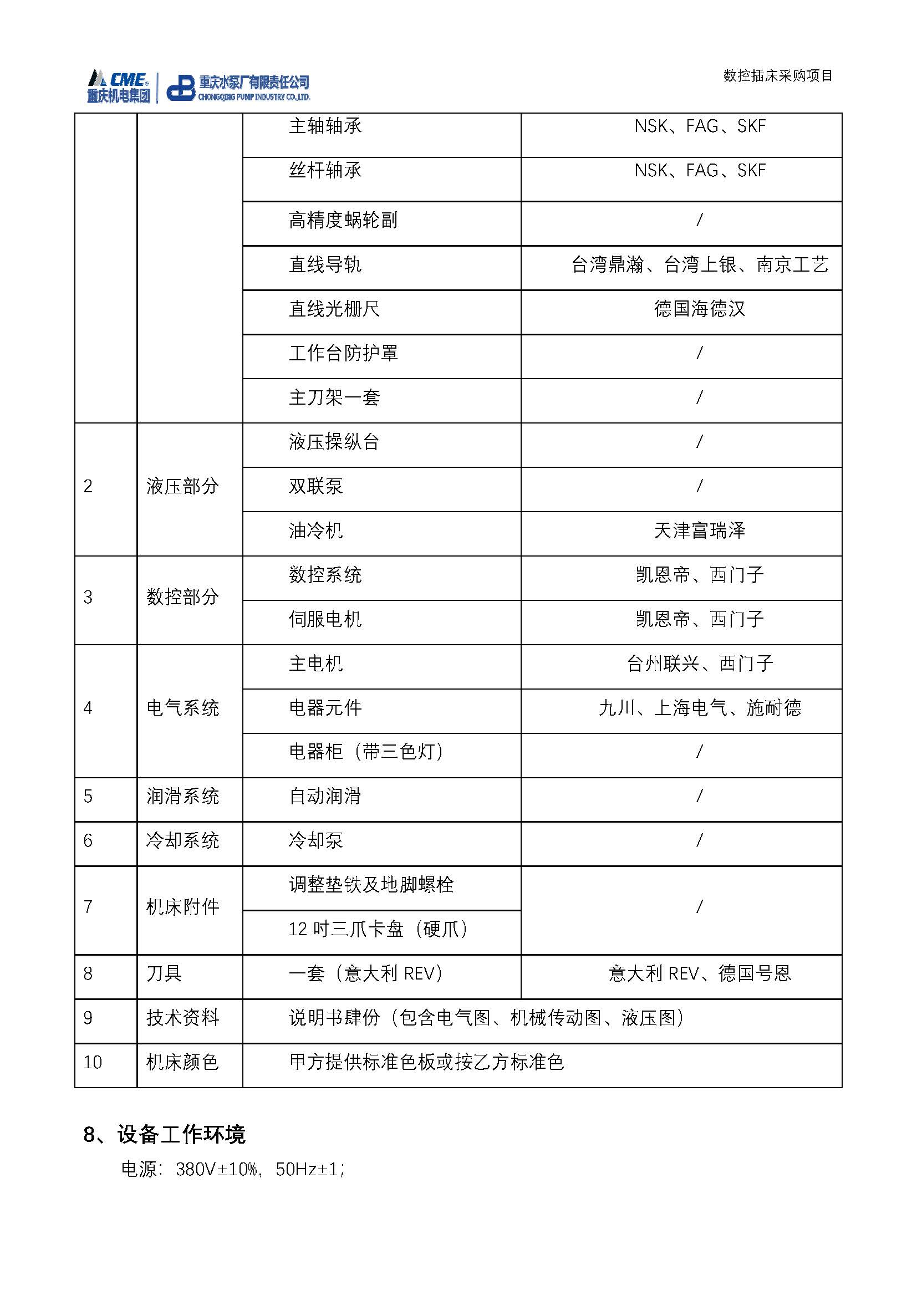 数控插床采购招标通告_公示通告_1XBET资讯_1XBET