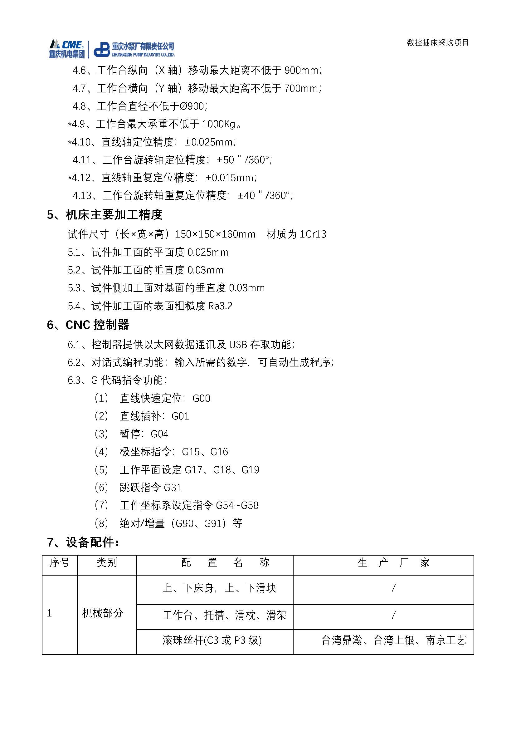数控插床采购招标通告_公示通告_1XBET资讯_1XBET