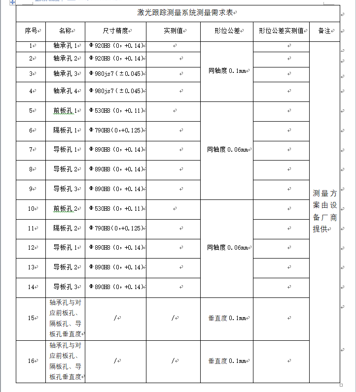 大型往复隔膜泵研发测试能力建设项目 激光跟踪丈量系统 招标通告_公示通告_1XBET资讯_1XBET