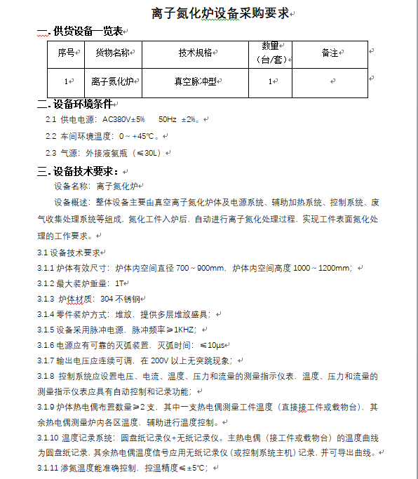 离子氮化炉 第二次招标通告_公示通告_1XBET资讯_1XBET