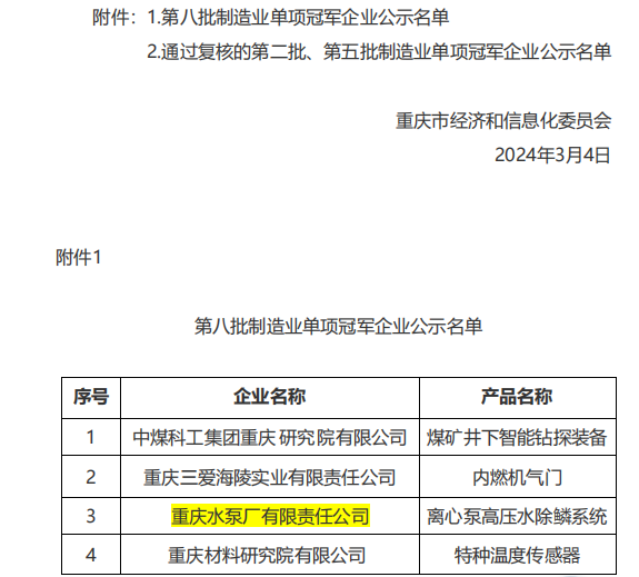 1XBET公司入选国家制造业单项冠军企业名单_公司动态_1XBET资讯_1XBET