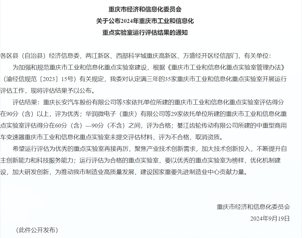 1XBET公司“高参数特种工业泵重庆市工业和信息化重点实验室”被市经信委评为“优异”_公司动态_1XBET资讯_1XBET